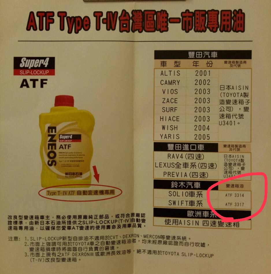 ENEOS SUPER4 ATF T-IV 4號自動變速箱油台灣公司貨-機油倉庫商務平台